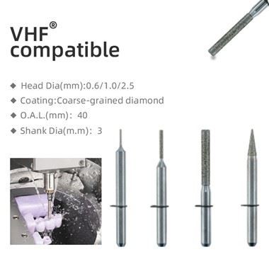 Sticlă ceramică (LiSi2) Toos de măcinat pentru VHF